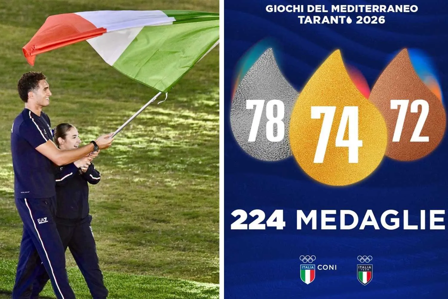 Italia da record ai Giochi del Mediterraneo 2026! Altro che sport “minori”: bottino da 224 medaglie e primo posto assoluto