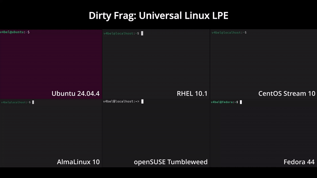 Dirty Frag: A new Linux privilege escalation vulnerability is already in the wild