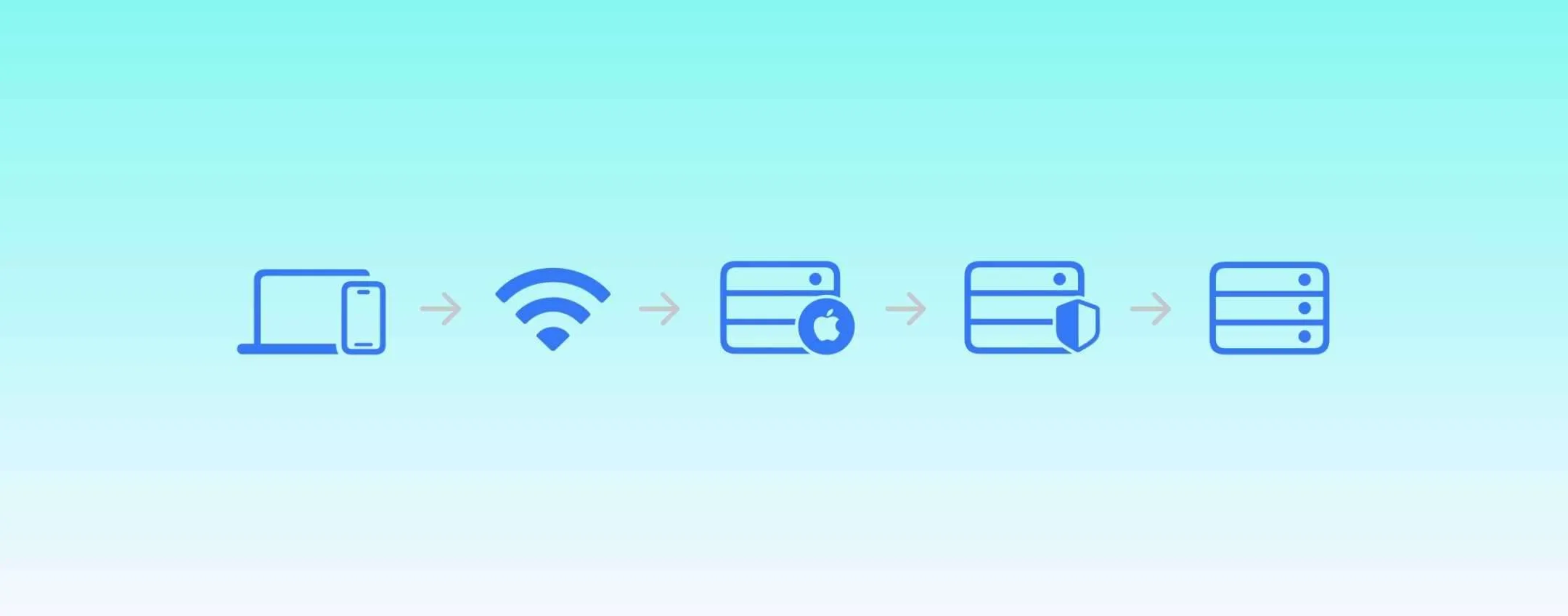 Il relay privato iCloud non nasconde l'IP, le falle di Apple